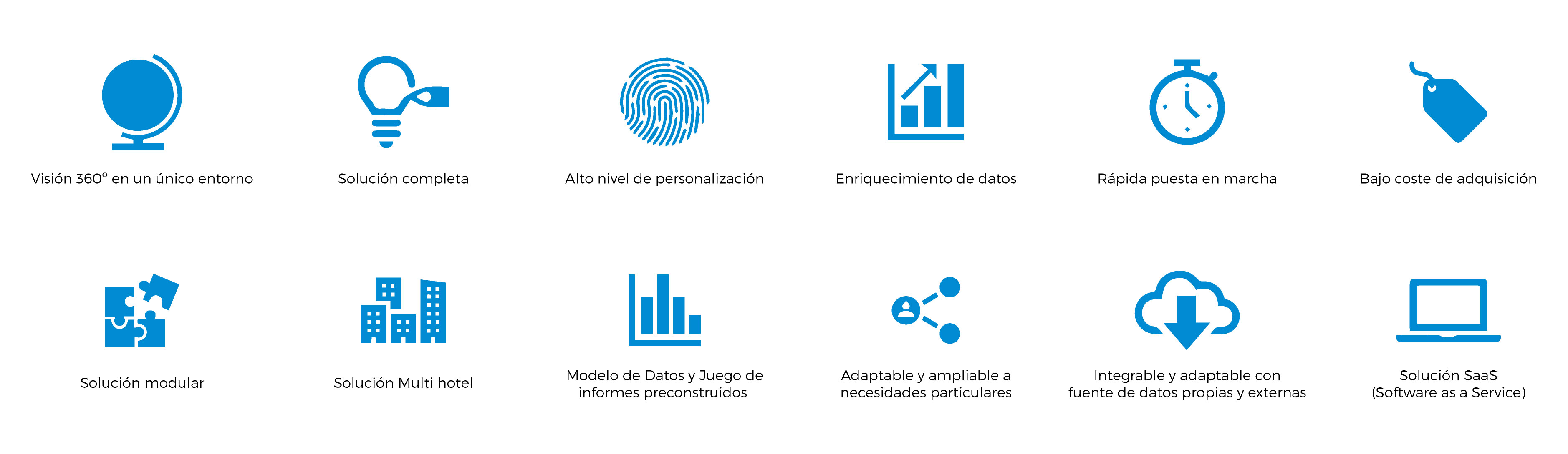 04-caracteristicas