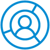 Bismart_User Center