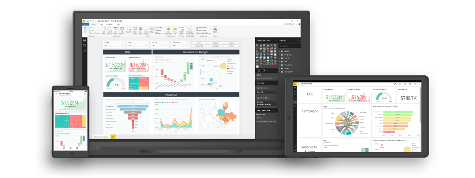 Power BI Bismart BI AI