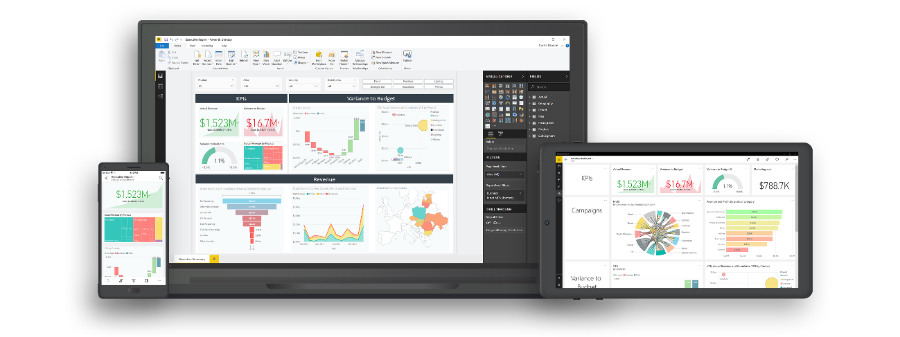 Power BI Bismart BI AI