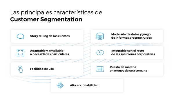 Customar-Segmentation caracteristicas