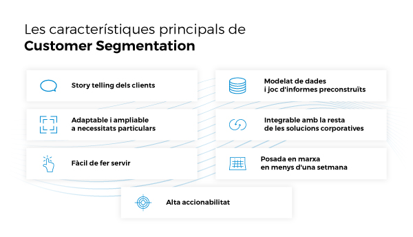 Customar-Segmentation-04