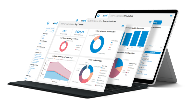 Customer Segmentation-PC Customer Segmentation-PC