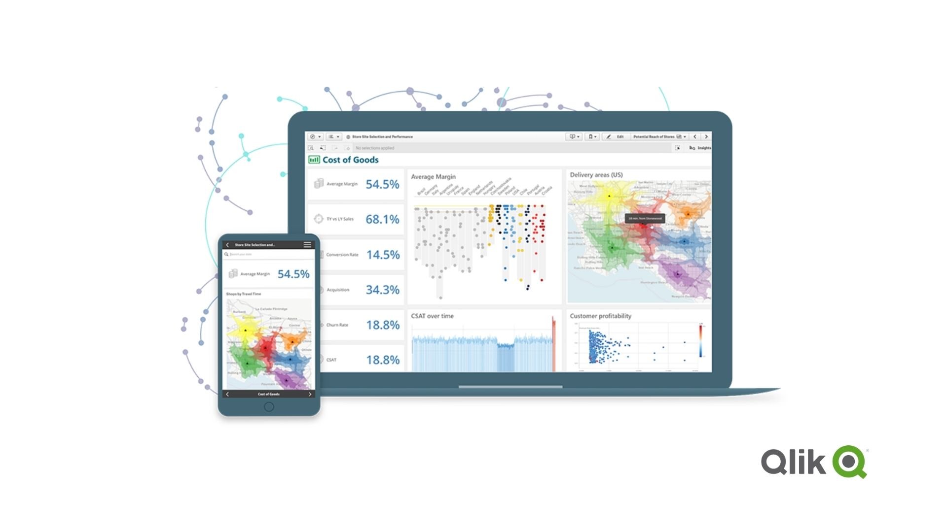 Herramientas business intelligence software BI QlikSense