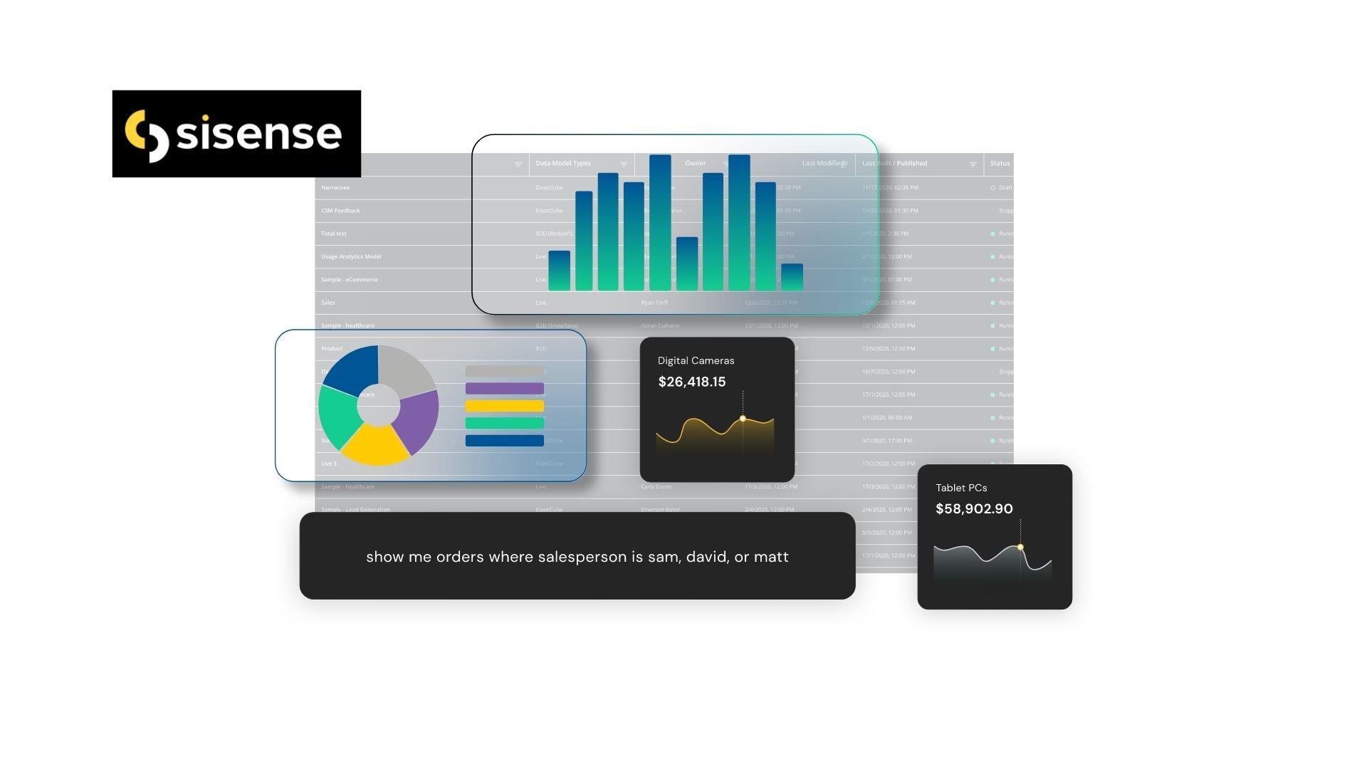 Herramientas business intelligence software BI sisense