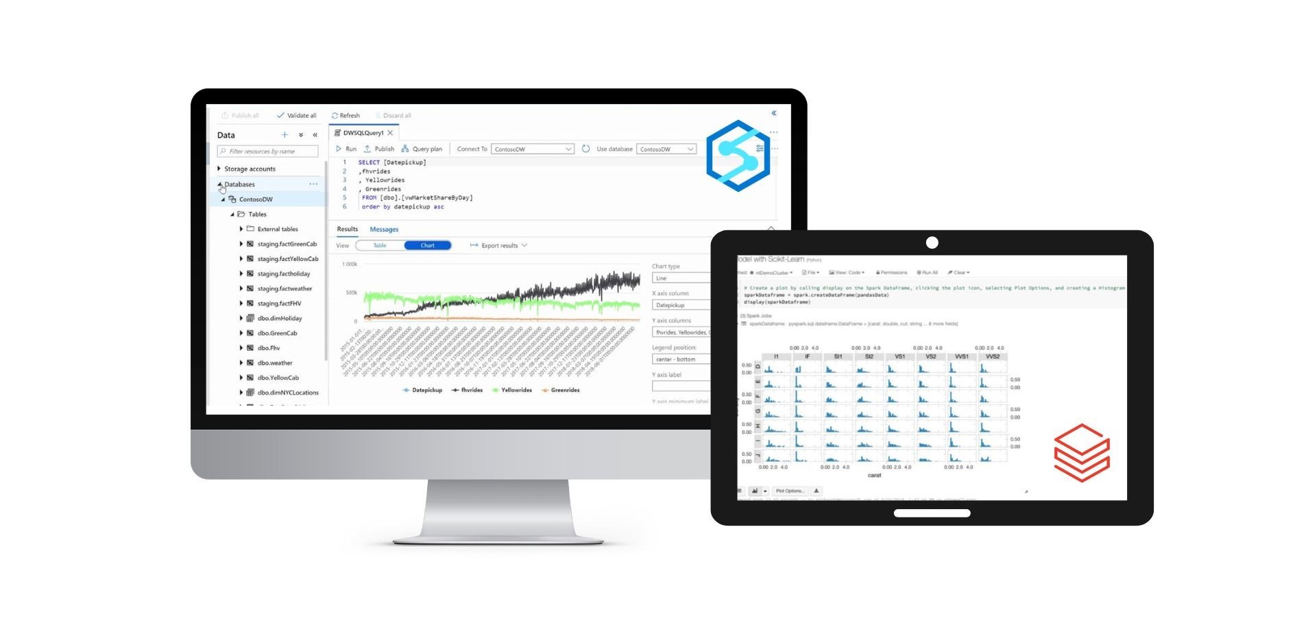 Azure Synapse Analytics vs Azure Databricks