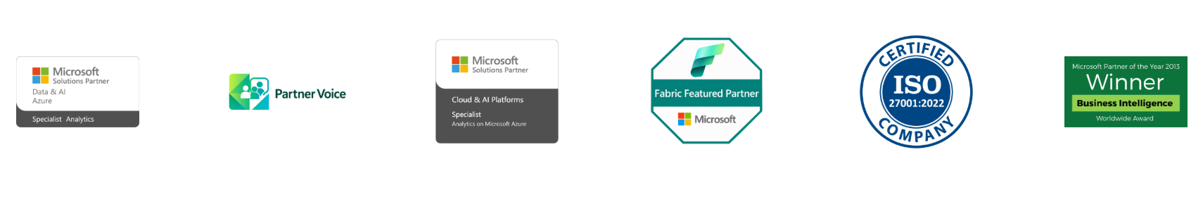 bismart-certificaciones-microsoft-fabric-solutions-partner
