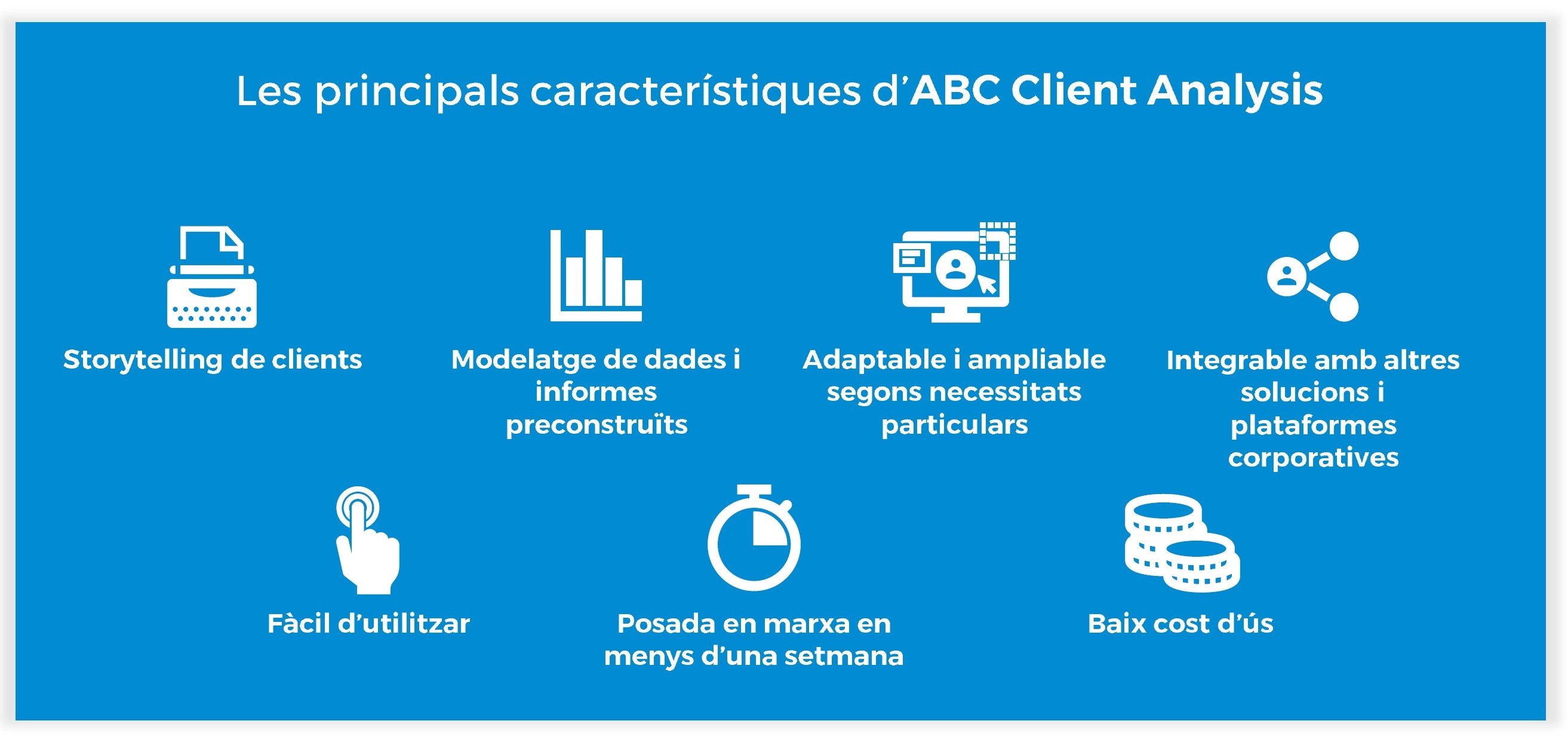 característiques-principals-abc-client-analysis