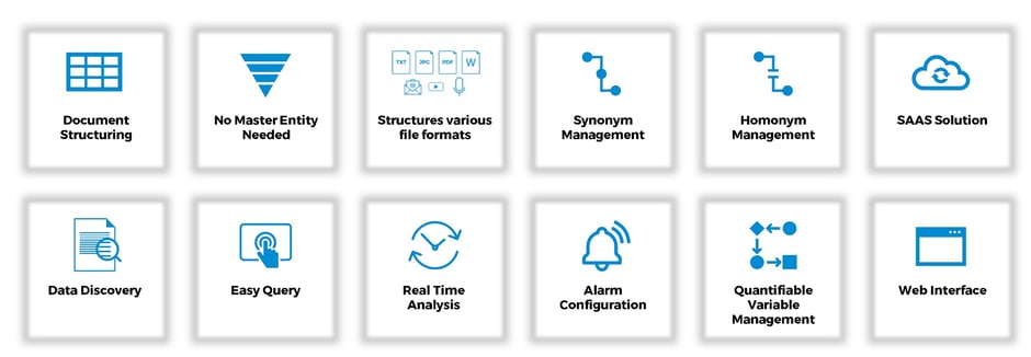 folksonomy text analytics main characteristics en