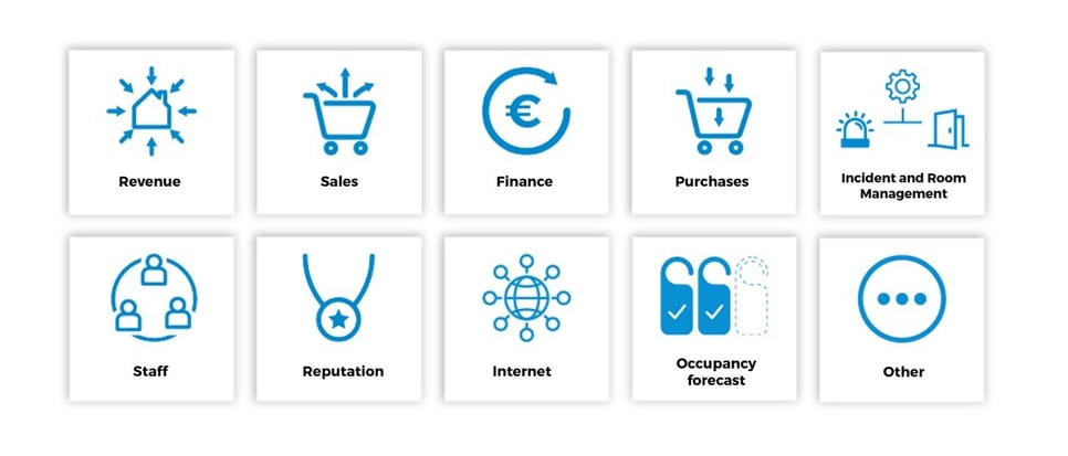 hotel-management-dashboards-modules-by-bismart