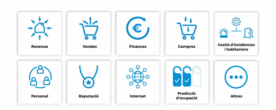 hotel-management-dashboards-moduls-bismart
