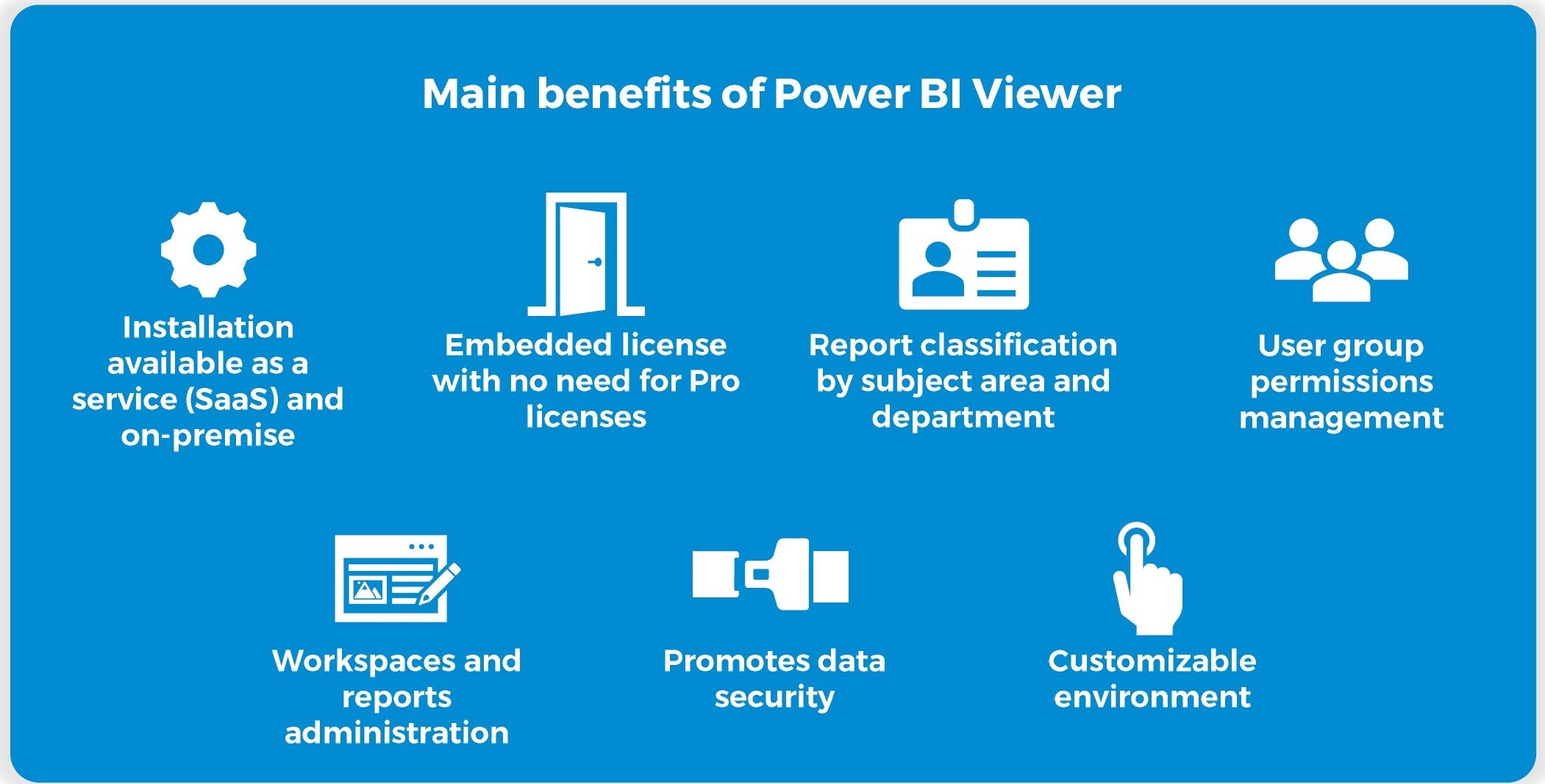 power-bi-viewer