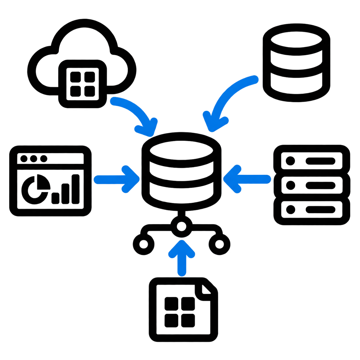 Integración de Microsoft Fabric con entornos y sistemas empresariales Integración de Microsoft Fabric con entornos y sistemas empresariales
