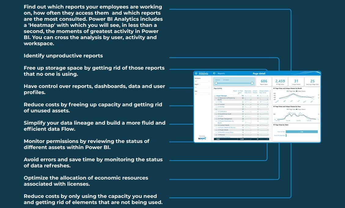 power bi analytics resources