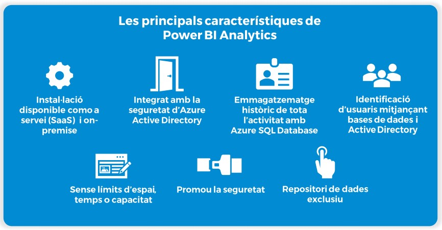 principals-caracteristiques-power-bi-analytics