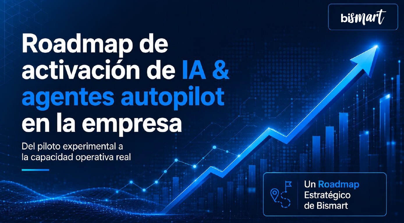 roadmap ia operativa autopilot agentes ia bismart portada